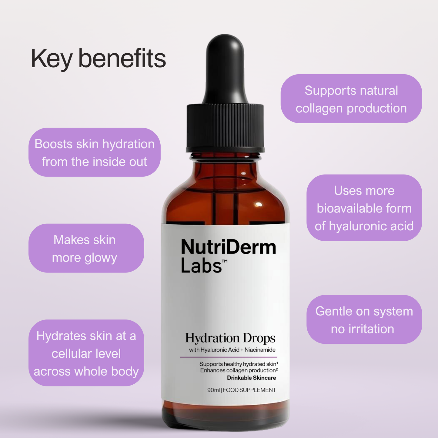 Hydration Drops