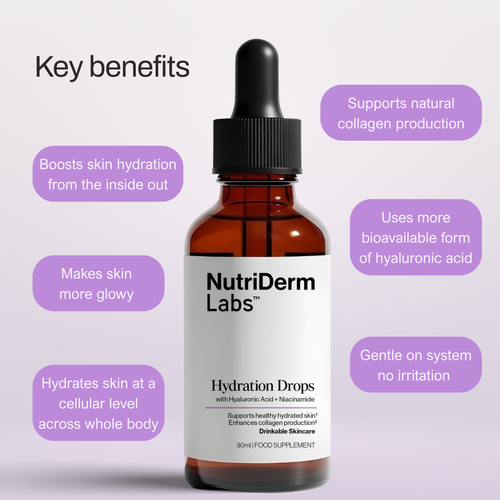 Load image 1 in gallery view. Hydration Drops