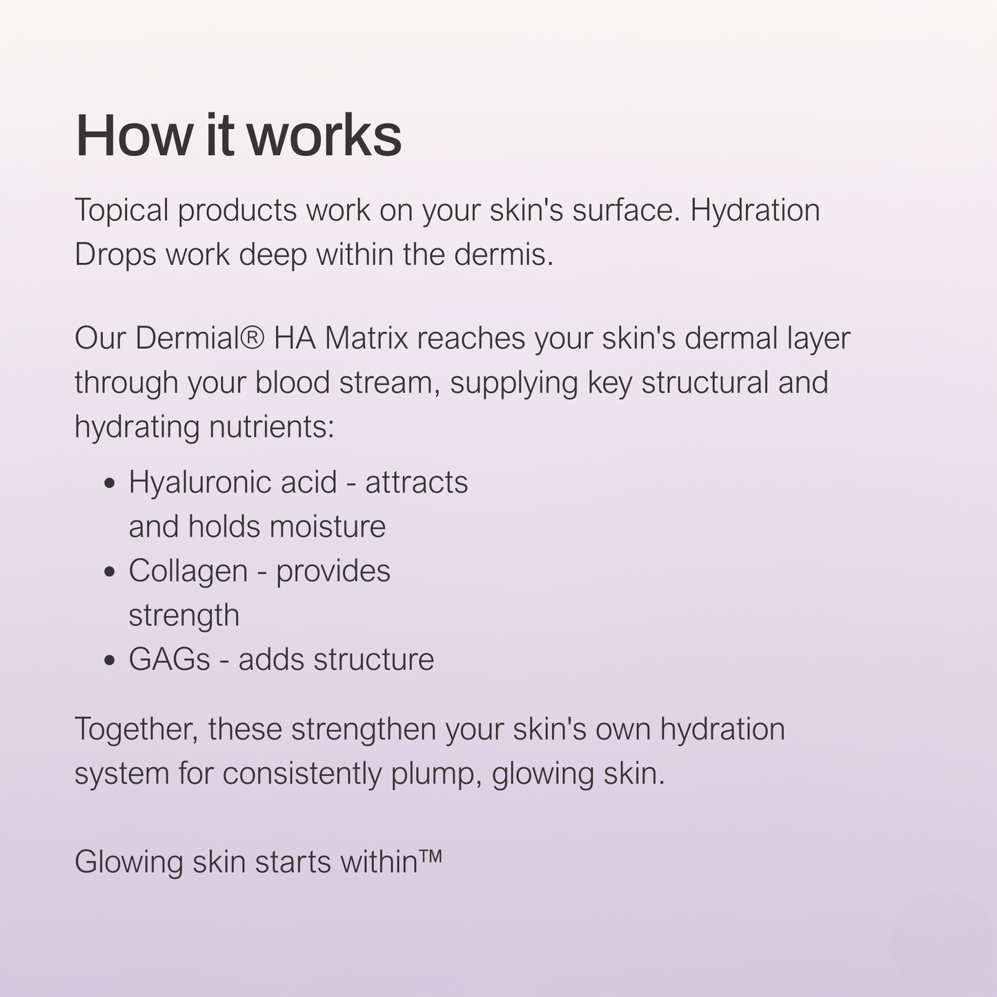 Hydration Drops
