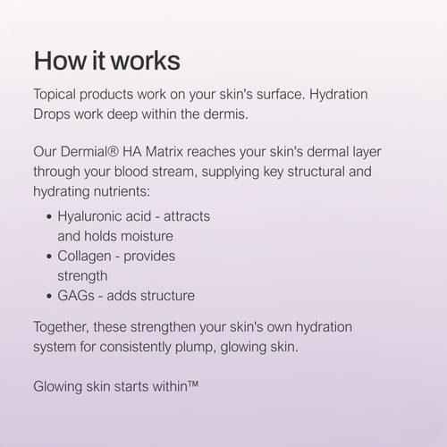 Load image 1 in gallery view. Hydration Drops