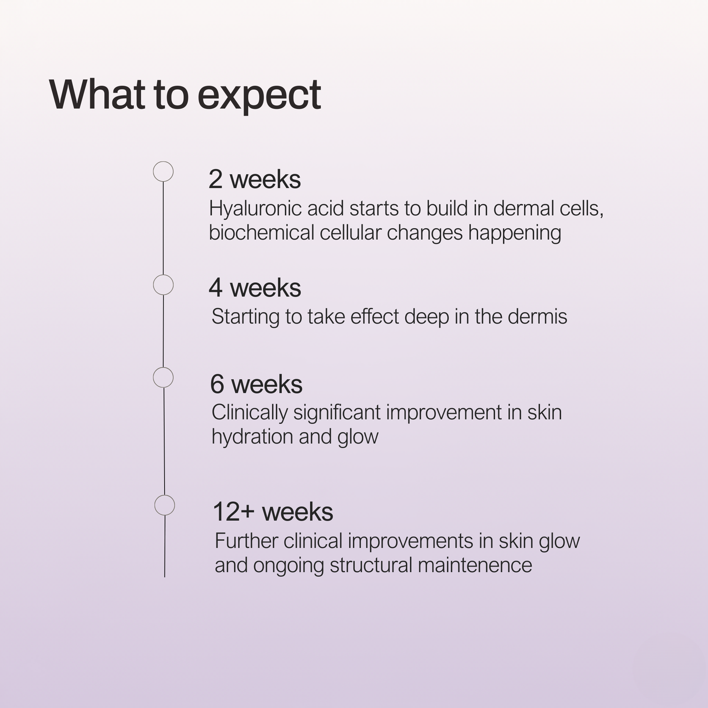 Hydration Drops